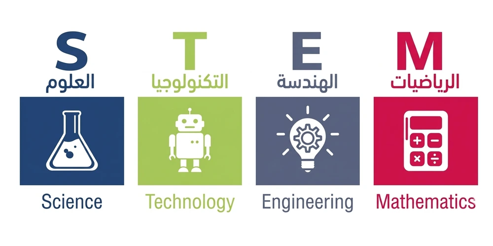 برنامج تعليم STEM للعلوم والتكنولوجيا والهندسة والرياضيات في معهد انتشار